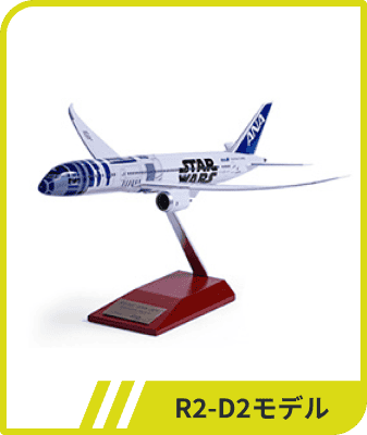 R2-D2モデル