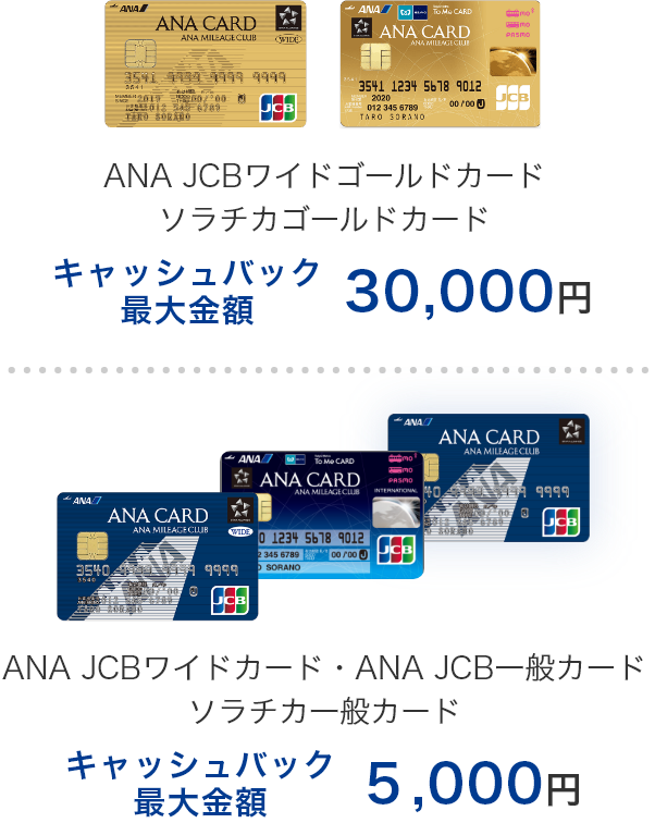 ANA JCBワイドゴールドカード・ソラチカゴールドカード キャッシュバック最大金額30,000円 ワイドカード・一般カード・ソラチカカード キャッシュバック最大金額5,000円