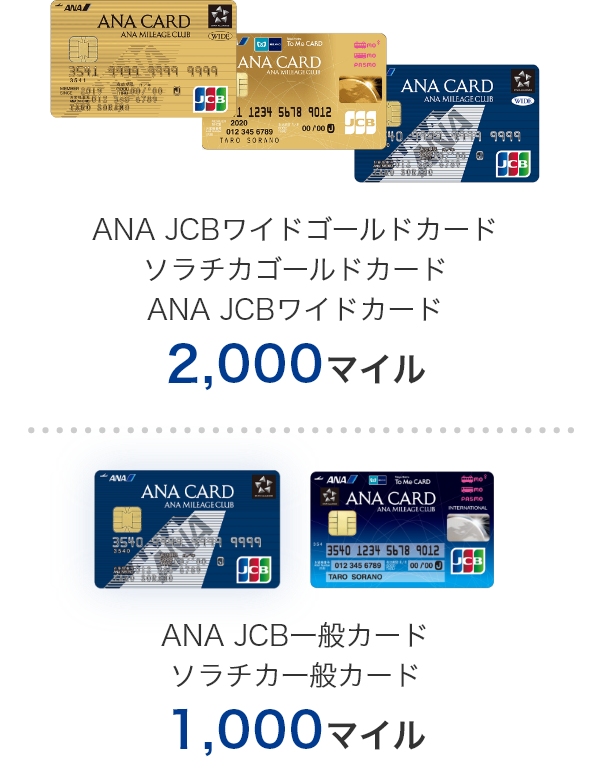 ANA JCBワイドゴールドカード ソラチカゴールドカードANA JCBワイドカード2,000マイル ANA JCB一般カード ソラチカ一般カード1,000マイル