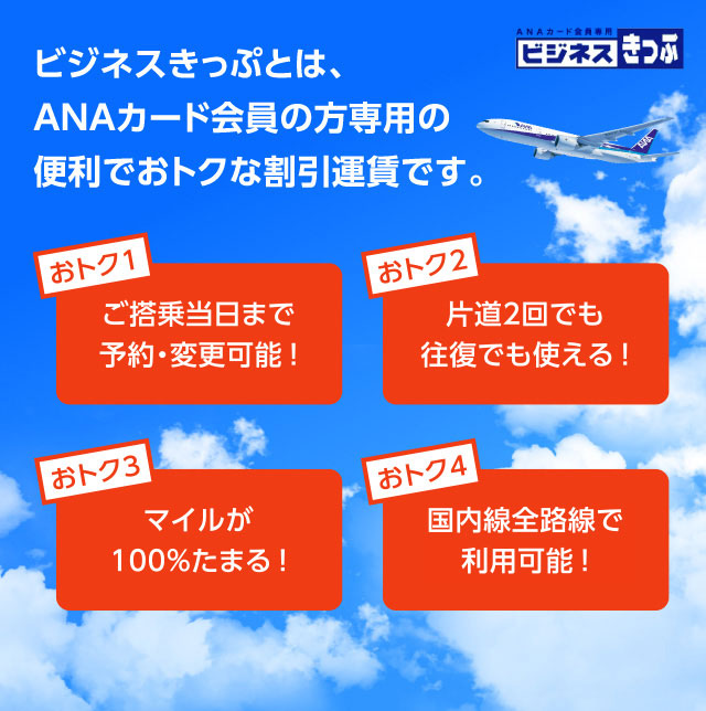 ビジネスきっぷとは、ANAカード会員の方専用の便利でおトクな割引運賃です。 おトク1 ご搭乗当日まで予約・変更可能! おトク2 片道2回でも往復でも使える! おトク3 マイルが100％たまる! おトク4 国内線全路線で利用可能!