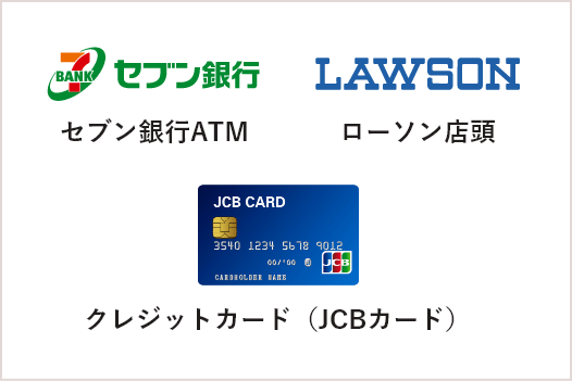 セブン銀行 ローソン クレジットカード（JCBカード）