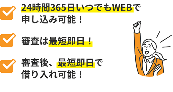 24時間365日いつでもWEBで申し込み可能！ 審査は最短即日！ 審査後、最短即日で借り入れ可能！