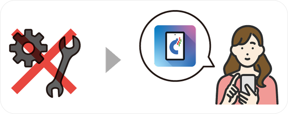 アプリで簡単に導入！