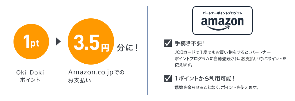 Amazonパートナーポイントプログラム 1pt→3.5円分に！ 手続き不要！JCBカードで1度でもお買い物をすると、パートナー ポイントプログラムに自動登録され、お支払い時にポイントを使えます。 1ポイントから利用可能！端数を余らせることなく、ポイントを使えます。