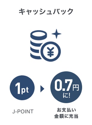 キャッシュバック J-POINT1pt → お支払い金額に充当 0.7円に！