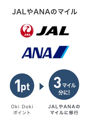 JALやANAのマイル Oki Doki ポイント1pt → JALやANAのマイルに移行 3マイル分に！