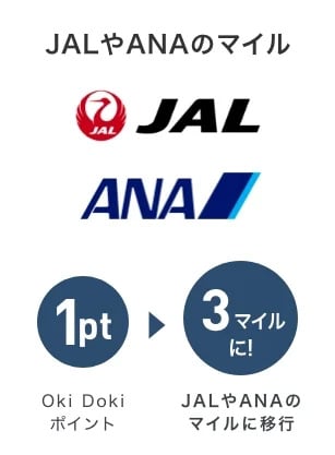 JALやANAのマイル Oki Doki ポイント1pt → JALやANAのマイルに移行 3マイルに！