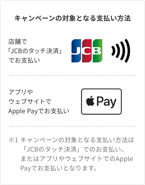 キャンペーンの対象となる支払い方法 店舗で「JCBのタッチ決済」でお支払い アプリやウェブサイトでApple Payでお支払い ※1 キャンペーンの対象となる支払い方法は「JCBのタッチ決済」でのお支払い、
                またはアプリやウェブサイトでのApple Payでお支払いとなります。