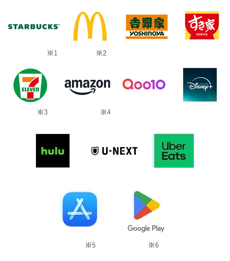 J-POINTパートナー（優待店）一例