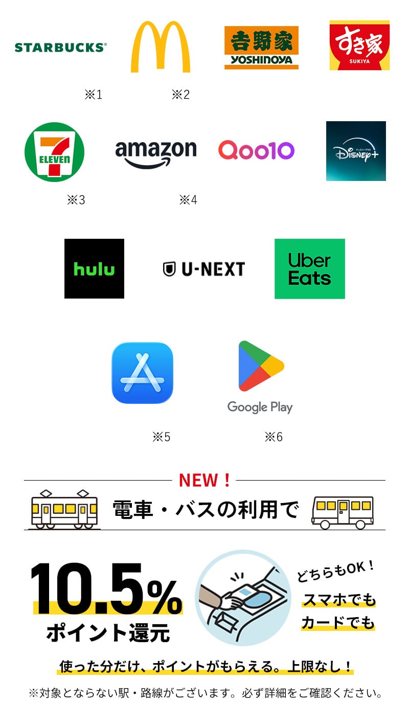 J-POINTパートナー（優待店）一例