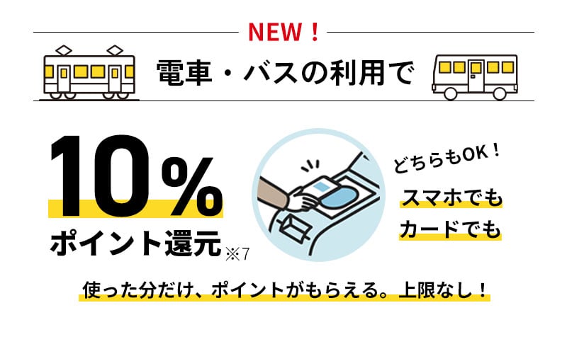 電車・バスの利用でポイント還元