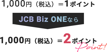 1,000円(税込)=1ポイントJCB Biz ONEなら1,000円(税込)=2ポイント