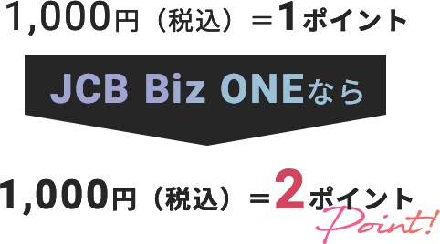 1,000円(税込)=1ポイントJCB Biz ONEなら1,000円(税込)=2ポイント