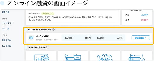 Casemap