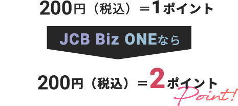 200円（税込）＝1ポイントJCB Biz ONEなら200円（税込）＝2ポイント