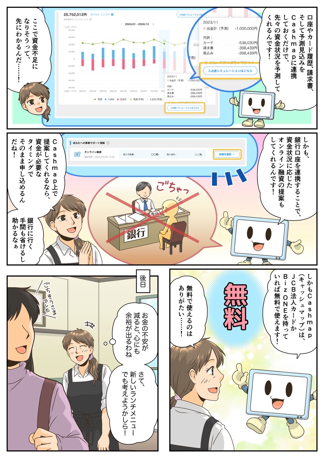 オンライン融資編 2ページ目