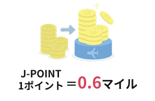 J-POINT1ポイント＝0.6マイル