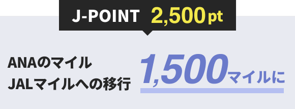 J-POINT 2,500ポイント ANAのマイル・JALのマイルそれぞれ1,500マイルに