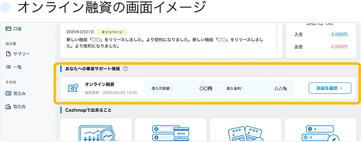 Casemap