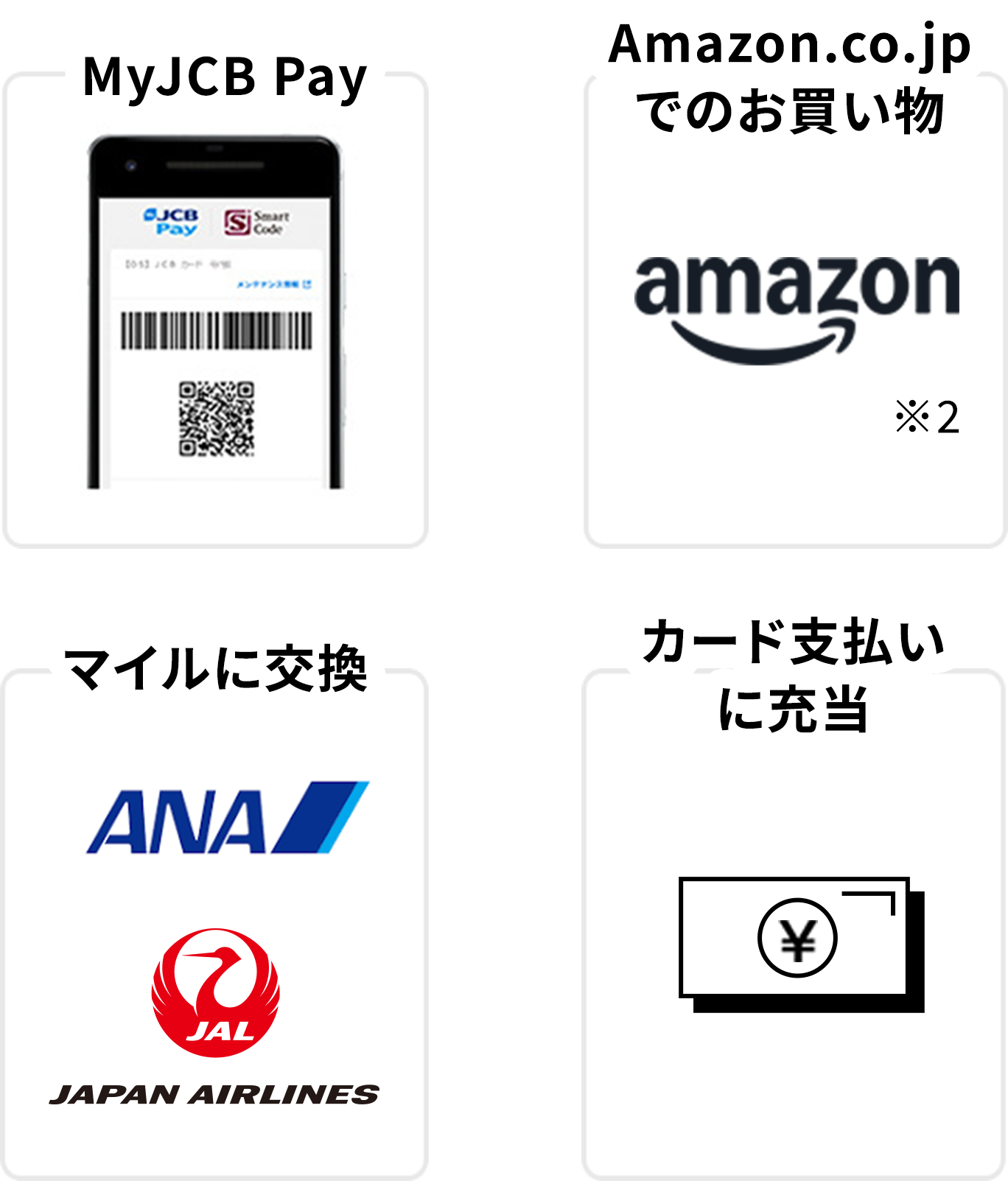 J-POINTのつかい方