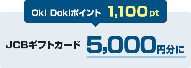 Oki Dokiポイント 1,100ptあたりJCBギフトカード 5,000円分に