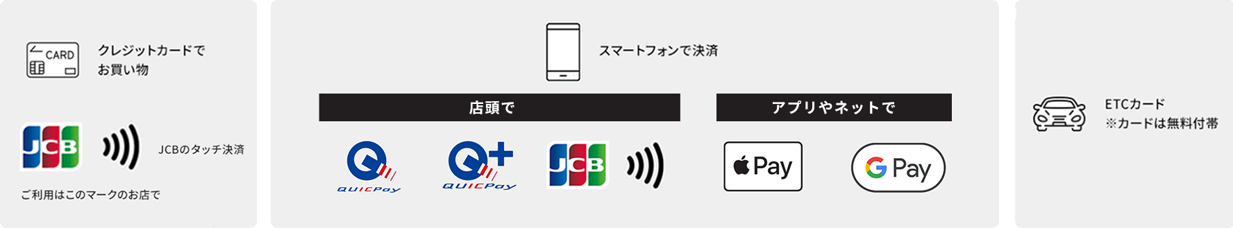 さまざまな決済方法