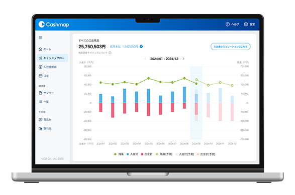Cashmapのサービス画面