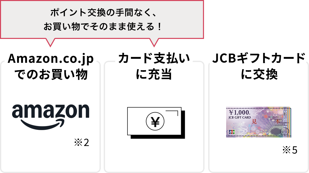 J-POINTのつかい方