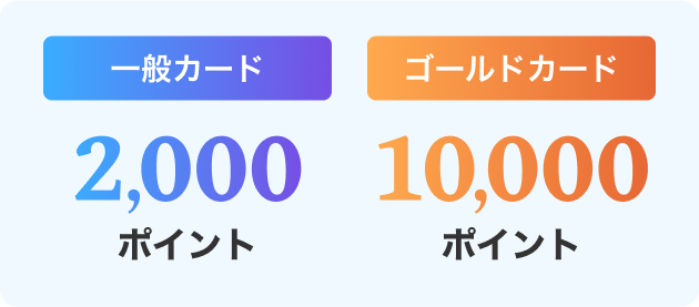 一般カード2,000ポイント ゴールドカード10,000ポイント