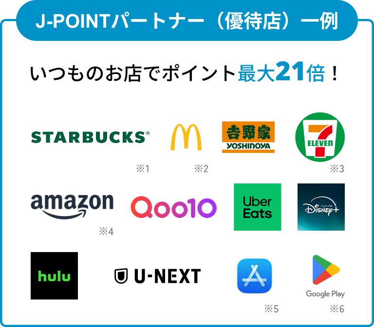 J-POINTパートナー（優待店）一例