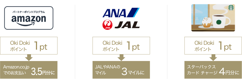 Oki Dokiポイント1pt Amazon.co.jpでのお支払い3.5円分に Oki Dokiポイント1pt JALやANAのマイル3マイルに Oki Dokiポイント1pt スターバックス カード チャージ4円分に