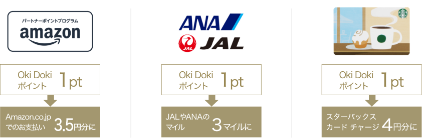 Oki Dokiポイント1pt Amazon.co.jpでのお支払い3.5円分に Oki Dokiポイント1pt JALやANAのマイル3マイルに Oki Dokiポイント1pt スターバックス カード チャージ4円分に