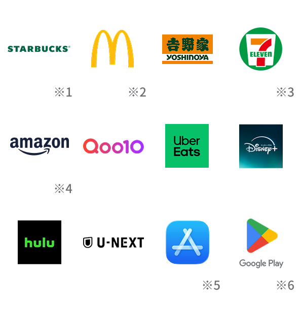 J-POINTパートナー（優待店）一例