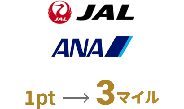ANA・JAL 1pt→3マイル