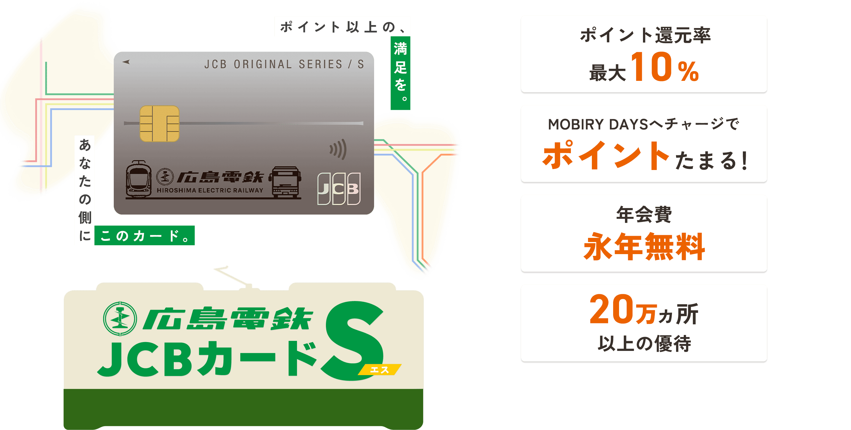 ポイント以上の、満足を。あなたの側にこのカード。広島電鉄 JCBカード S