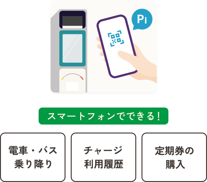 スマートフォンでできる！ 電車・バス乗り降り チャージ利用履歴 定期券の購入
