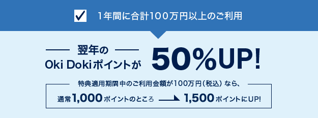 1年間に合計100万円以上のご利用 翌年のOki Doki ポイントが50%UP！ 特典適用期間中のご利用金額が100万円（税込）なら、通常1,000ポイントのところ1,500ポイントにUP！