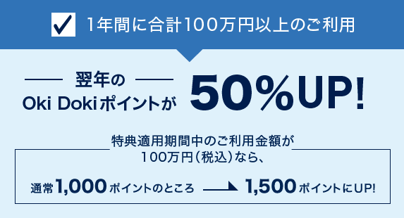1年間に合計100万円以上のご利用 翌年のOki Doki ポイントが50%UP！  特典適用期間中のご利用金額が100万円（税込）なら、通常1,000ポイントのところ1,500ポイントにUP！
