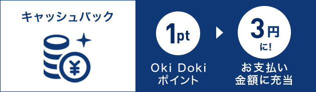 キャッシュバック 1Oki Dokiポイント 3円に！ カードお支払い金額に充当