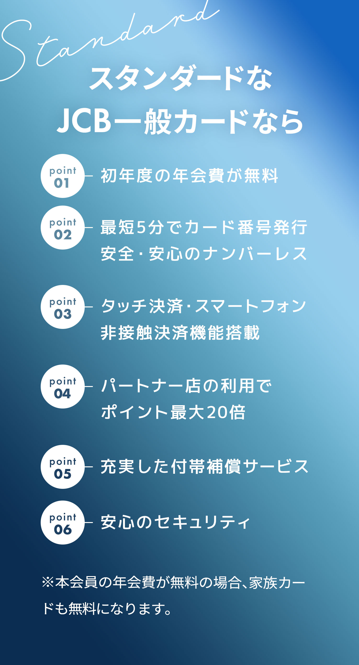 
		JCB Standard カードなら
		point1 年会費が無料
		point2 最短5分でカード番号発行安全・安心のナンバーレス
		point3 タッチ決済・スマートフォン非接触決済機能搭載
		point4 パートナー店の利用でポイント最大20倍
		point5 付帯補償サービスが充実
		point6 安心のセキュリティ
		※本会員の年会費が無料の場合、 家族カードも無料になります。