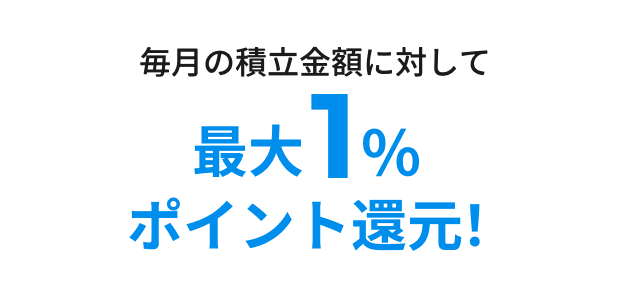 毎月の積立金額に対して最大1％ポイント還元！