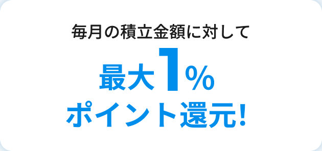 毎月の積立金額に対して最大1％ポイント還元！