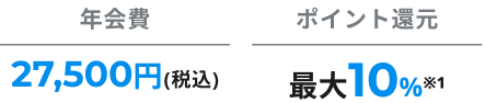 年会費27,500円（税込） ポイント還元最大10％※1