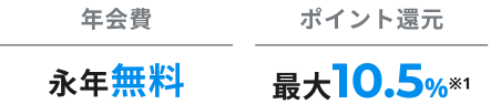 年会費永年無料 ポイント還元最大10.5％※1