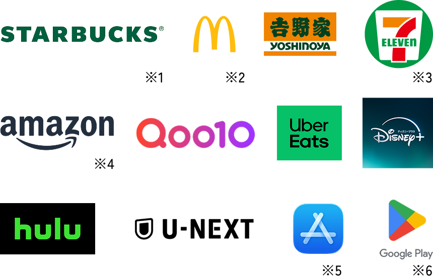 パートナーロゴ