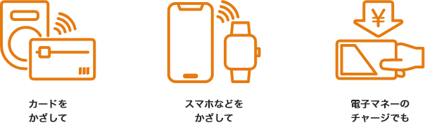 カードをかざして スマホなどをかざして 電子マネーのチャージでも