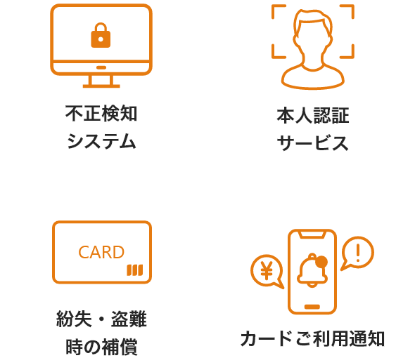 不正検知システム 本人認証サービス 紛失・盗難時の補償