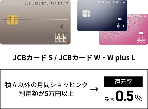 積立以外の月間ショッピング利用額が5万円以上→還元率最大0.5%