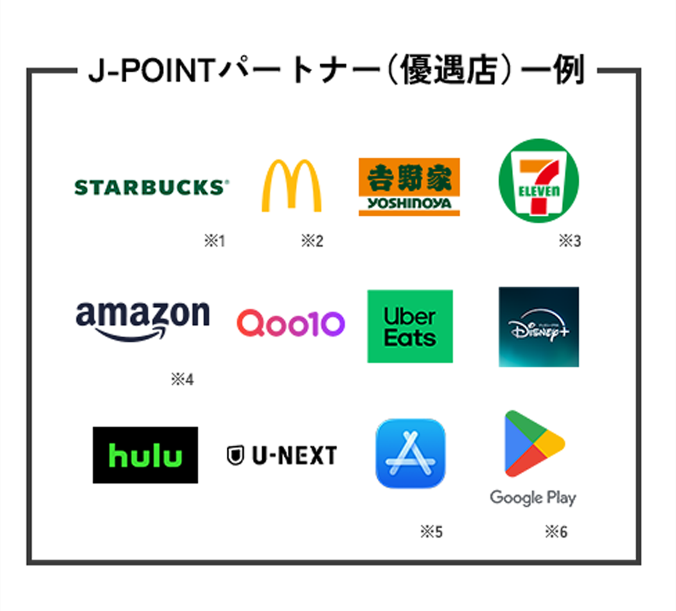 J-POINTパートナー店（優待店）一例