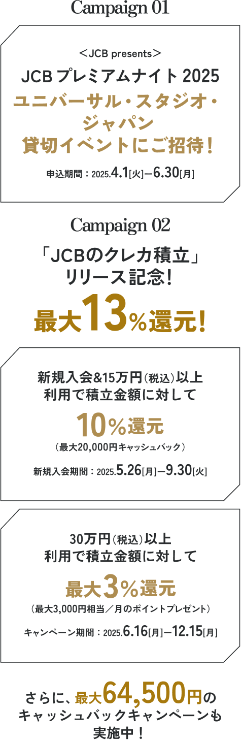 Campaign 01 ＜JCB presents＞ JCB プレミアムナイト 2025 ユニバーサル・スタジオ・ジャパン貸切イベントにご招待！申込期間：2025.4.1[火]ー6.30[月] Campaign 02 「JCBのクレカ積立」リリース記念！最大13％還元！新規入会＆15万円（税込）以上利用で積立金額に対して10％還元（最大20,000円キャッシュバック）新規入会期間：2025.5.26[月]ー9.30[火] 30万円（税込）以上利用で積立金額に対して最大3％還元（最大3,000円相当／月のポイントプレゼント）キャンペーン期間：2025.6.16[月]ー12.15[月] さらに、最大64,500円のキャッシュバックキャンペーンも実施中！